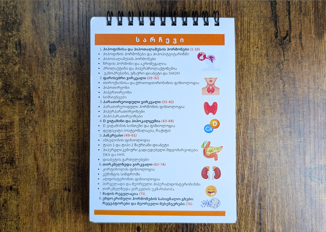 ენდოკრინოლოგიის ბარათები